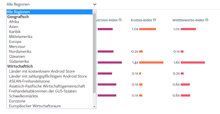Welchen Iq Braucht Man Zum Atmen