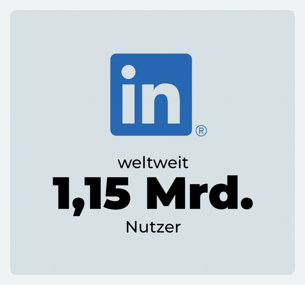 LinkedIn Nutzerzahlen aktuell