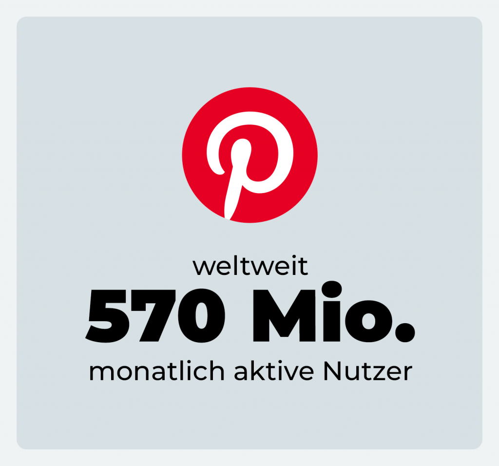 Pinterest aktuelle Nutzerzahlen