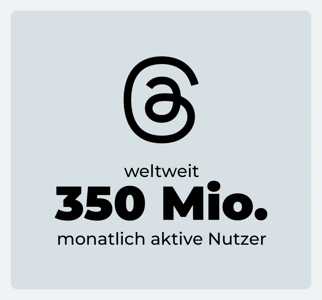 Threads Nutzerzahlen aktuell