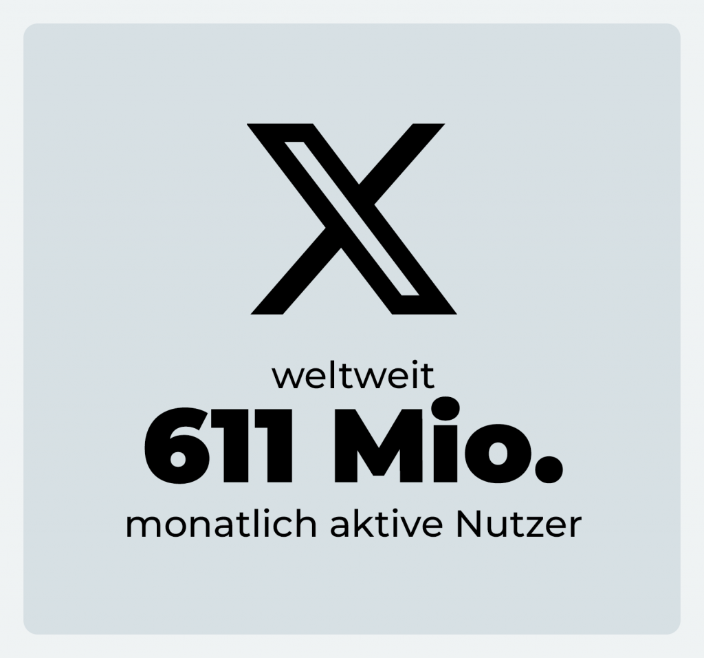 x aktuelle Nutzerzahlen