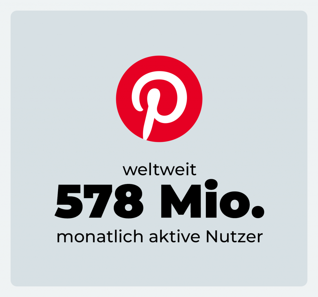 Pinterest Nutzerzahlen aktuell