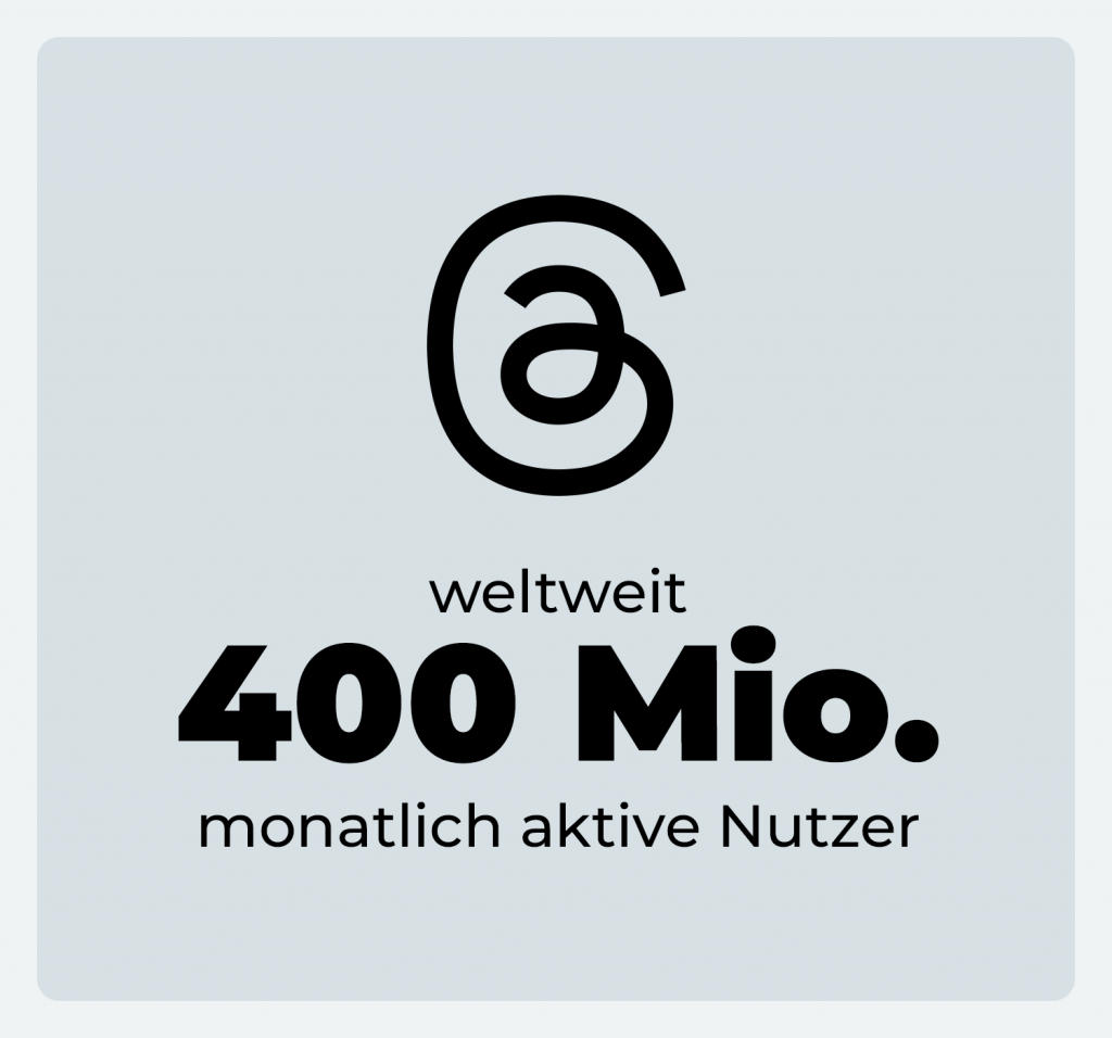 Threads Nutzerzahlen aktuell