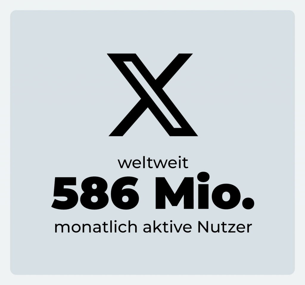 x aktuelle Nutzerzahlen