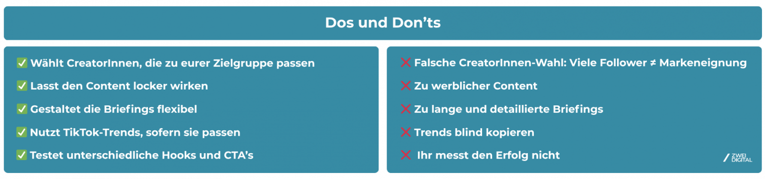 Dos und Don'ts im UGC Marketing