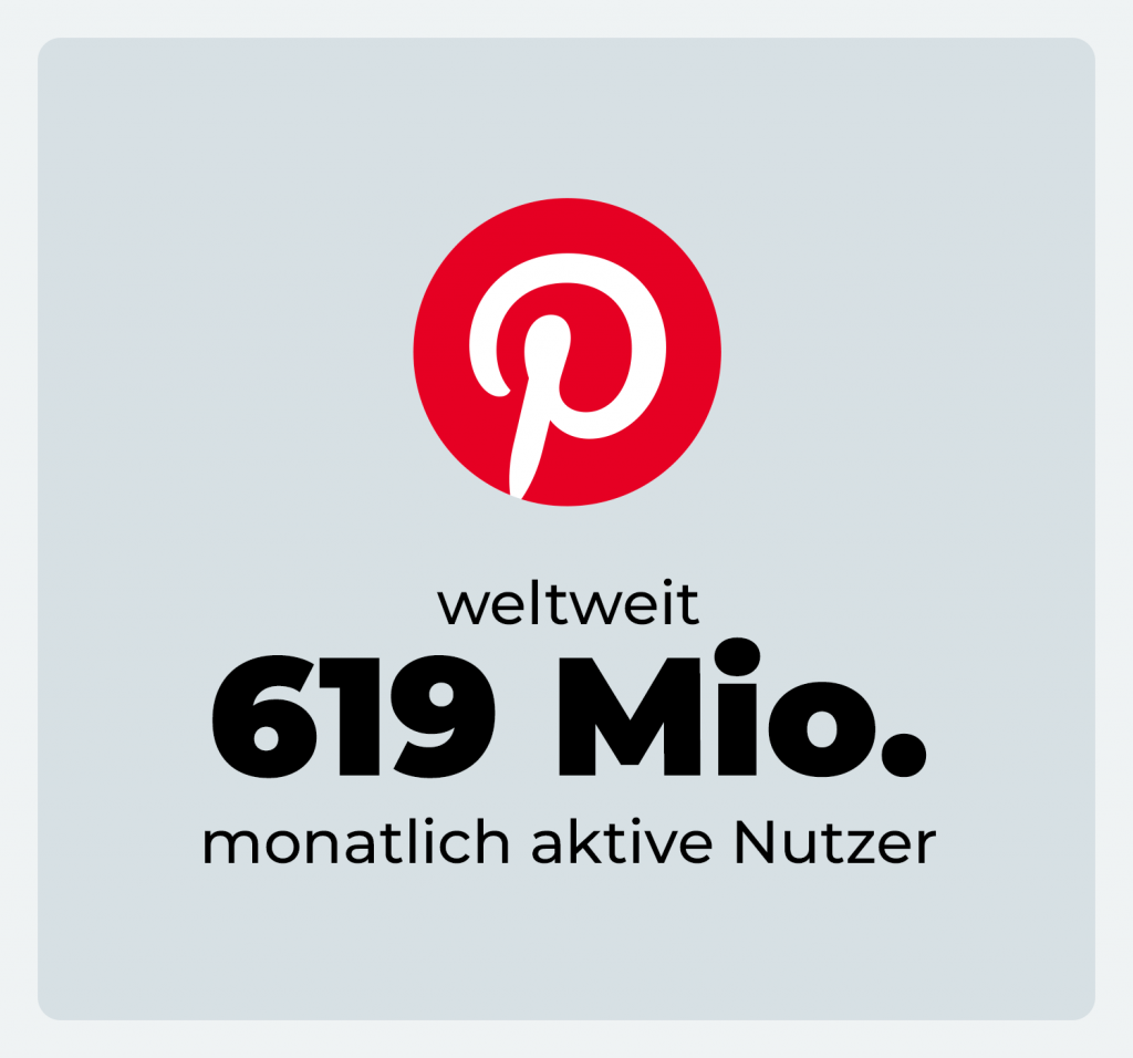 Pinterest Nutzerzahlen aktuell