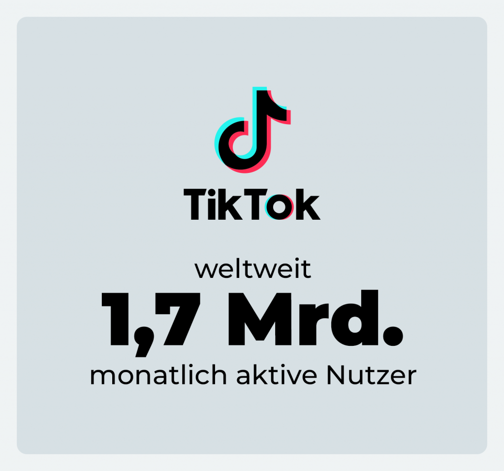 TikTok Nutzerzahlen aktuell