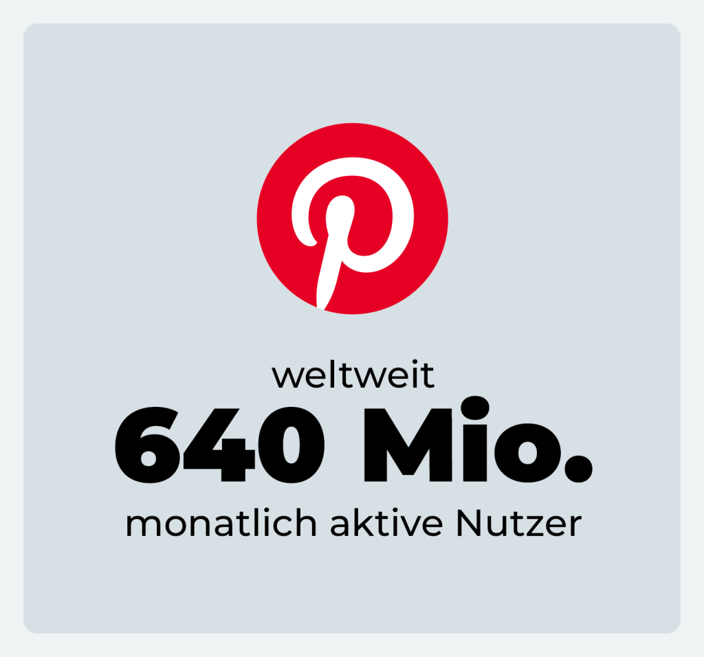 Monatliche Nutzer Pinterest