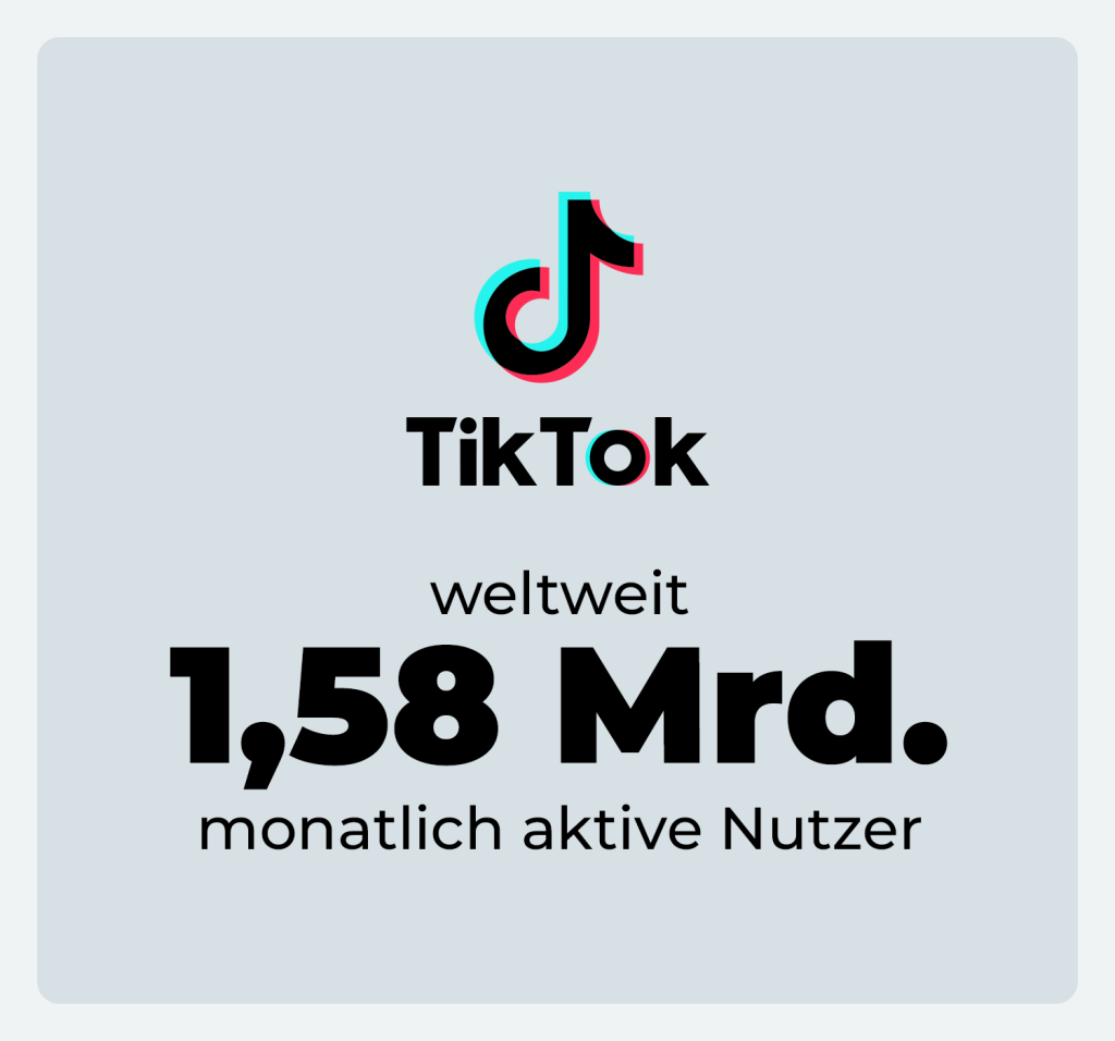 TikTok monatliche Nutzerzahlen weltweit