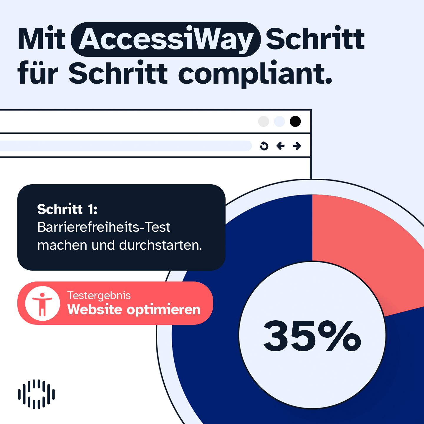 AccessiWay Use Case Creative Beispiel