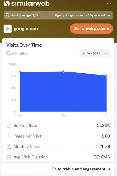 Screenshot Similarweb